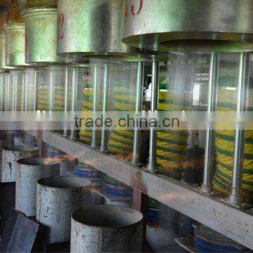 High Quality PSF for Spinning photo-3