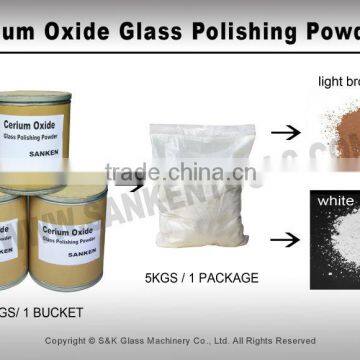 Best quality ceo2 rare earth cerium oxide powder