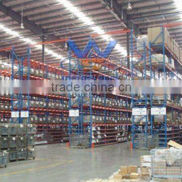 High Quality Warehouse Pallet Racks