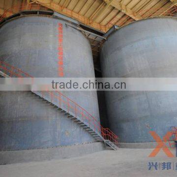 CIP For Gold Cyanidation Process Plant by Active Carbon Adsorption photo-5