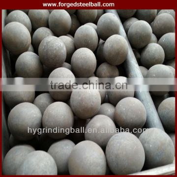 Ball Mill Grinding Media Ball for wet grinding ball mill