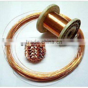 Lumeng ---- High Quality Scourer Wire, Copper Coated Wire for Scourer