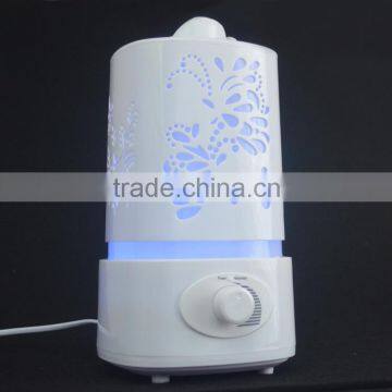 Dual Spray Nozzle 1.5 L Water Tank Fantastic Colorful Light Ultrasonic Aroma Mist Diffuser photo-3
