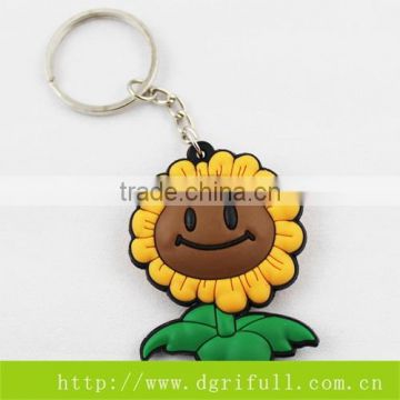 silicone keychain with smiling face