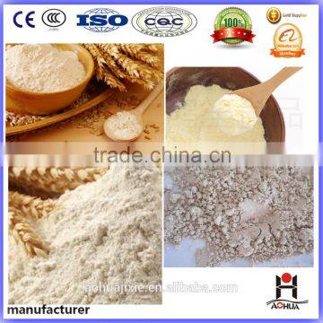 Aohua Manufacturer Certificated Different Capacities Grain Milling Machine