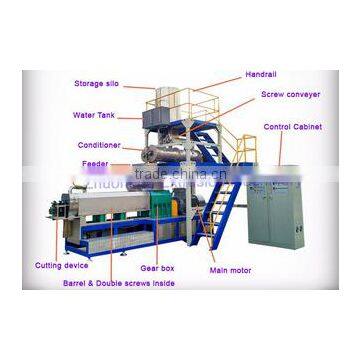 Manufacturer Direct Sale Snack Food Baking Machine photo-3