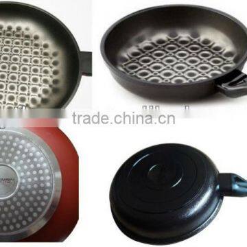 Nonstick Aluminum 3D Frying Pan