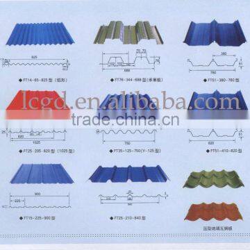 Prepainted Corrugated Steel Sheet/color Corrugated Steel Roofing Sheets photo-6