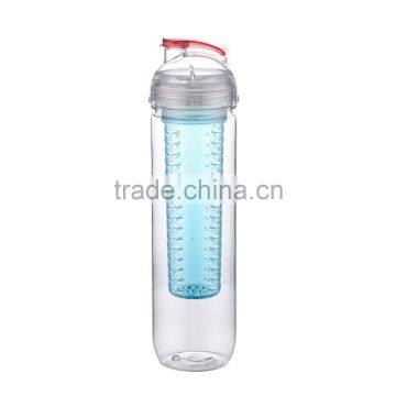 Privable Label BPA Free Fruit Infuser Water Bottle photo-6