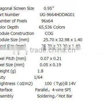 0.95-inch Full-color OLED Screen Matrix 96 * 64 UG-9664HDDAG01 photo-2