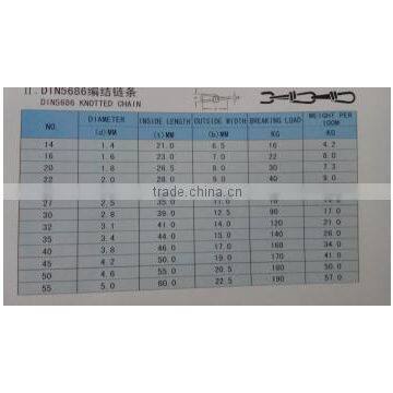 DIN5686 DOUBLE LOOP CHAIN Weldless Chain photo-2