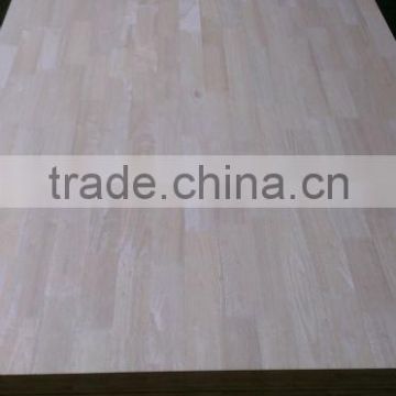 Thickness 16mm Rubber wood Finger Joint Board