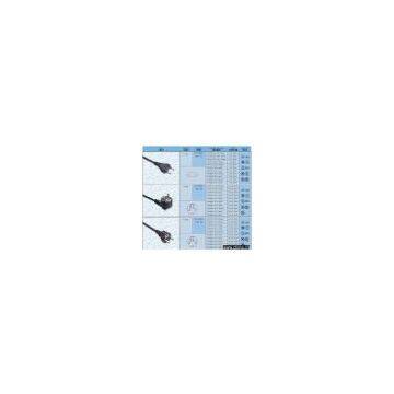 European Power Cord Set