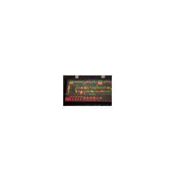 Customized Electronic Traffic Signs Led Road Message Displays