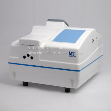 Clinical Analysis Fluorescence Spectrophotometer price