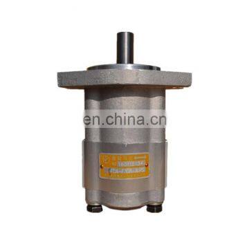 lowest price high pressure hydraulic pump CMFDA-E308-ALPS