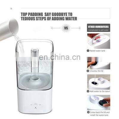 2021 Hottest 5.5l Big Capacity Easy Clean Water Transparent Tank Ultrasonic Cool Mist Air Purifier Humidifier photo-2
