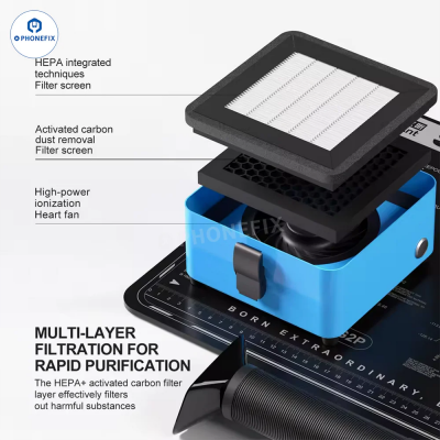 MaAnt YL01 Smoke Absorber for Electronics Workshop Air Purification photo-5