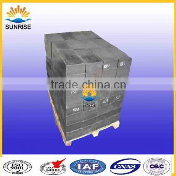 Refractory Silicon Carbide Brick for for lower part of stack of blast furnace