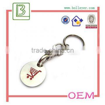 Custom Metal Trolley Coin Keychain