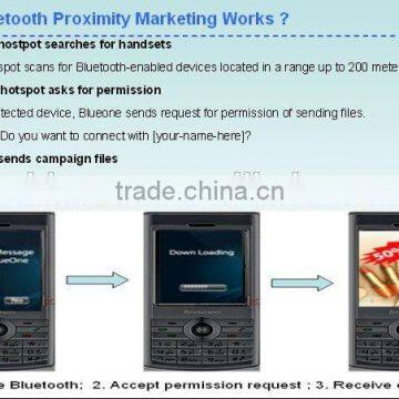 Bluetooth WiFi Proximity Marketing Devices (with White Lable Software Platform) photo-3