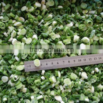 IQF green onion price