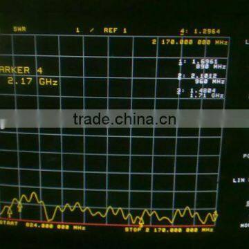 Free Sample 5dBi Antenna Omni 3g External Towel Antenna for 3g Router photo-6