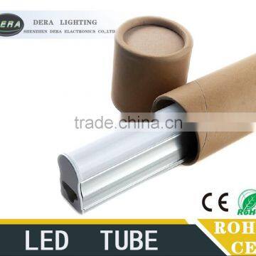 Низкая цена photo-6