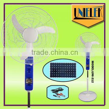 12V 18"energy saving electric fan with Remote control 12V dc solar fan