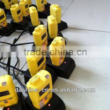 LEL Alarm/Monitor/Detector for Combustible Gases