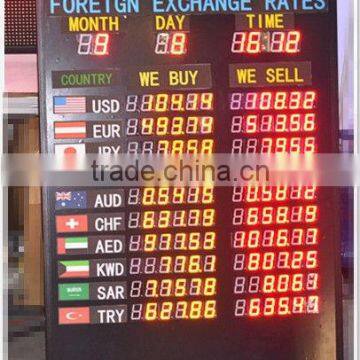 Electronic Exchange Rate and Forex Rate Display Board for Banks