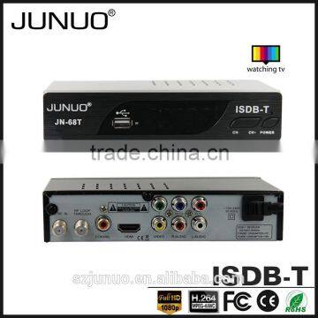 JUNUO OEM good audio video decoder h.264 MPEG4 HD mstar digital set top box receiver for digital tv Sri Lanka