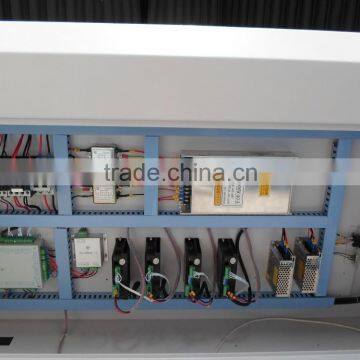 Co2 150w Metal Lazer Cutter Machinery / Laser Cutter for Metal Nonmetals LM-1390 photo-5