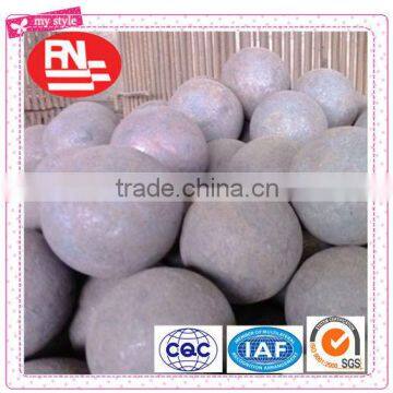 manufacturer new condition middle chrome casting steel ball