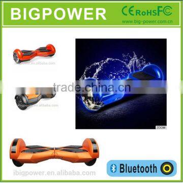 China express electric self smart balance scooter best products to import to usa