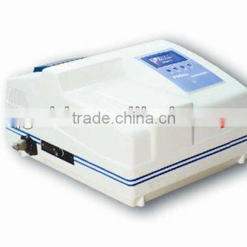 GD96 Fluorescence Spectrophotometer