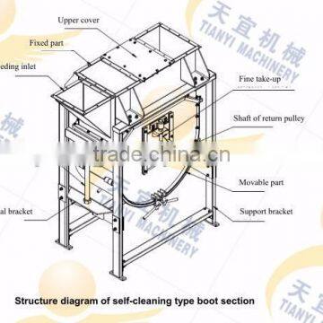China Professional Stainless Steel Round Chain Vertical Conveyor for Cement Industry photo-4