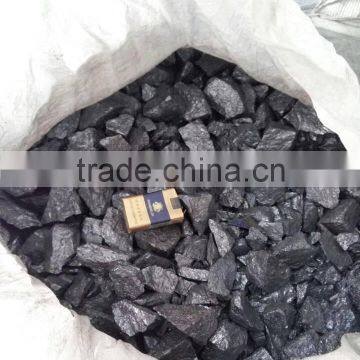 Supply Silicon Metal For Different Grades