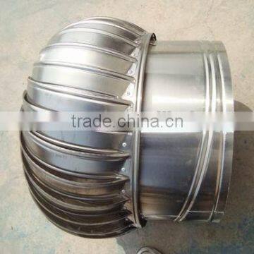 HY Wind Turbines Exhaust Fans