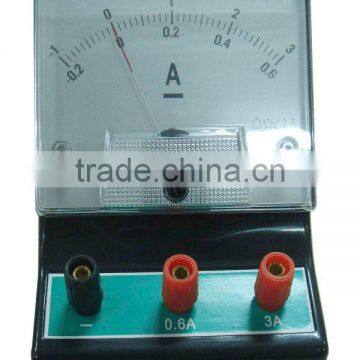 Lowest price for dc amp meter ammeter with high quality