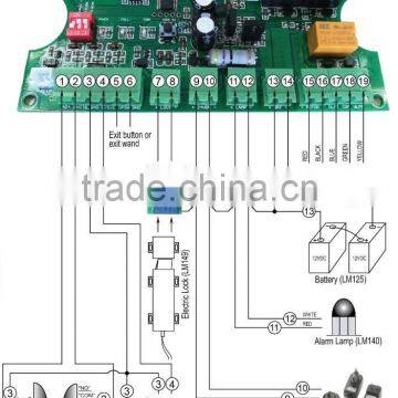 New Energy Saving Automatic Solar Swing Gate Opener Manufacturer photo-3
