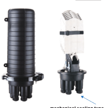 fiber optic splice closure