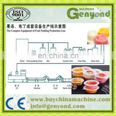 Automatic Green Pudding Production Line/machine photo-4