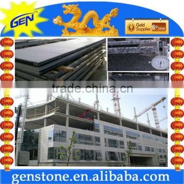 Exterior Facade Wall Stone