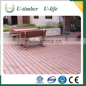 2016 eco-friendly wood plastic composite outdoor park WPC bench