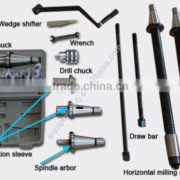 Hot Sale Milling Cutter photo-2