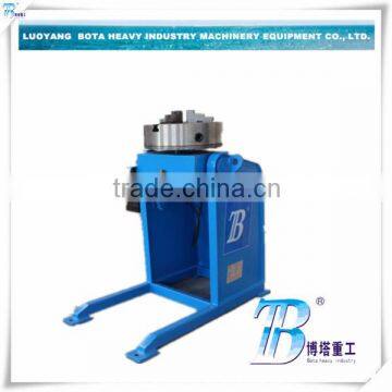 Rotating Welding Table photo-6