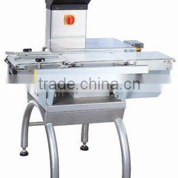 Check Weigher