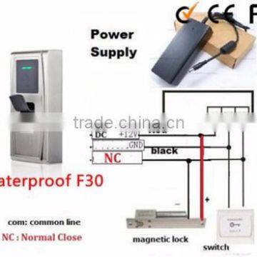 Factory Wholesale 2 Years Warranty Automatic Sliding Door Controller ( Hf-F30) photo-6