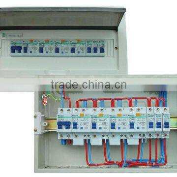 Distribution Box, wall & pad mounted, 415V